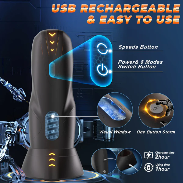 The GalaxyVoy - Cyberskin – Image 4